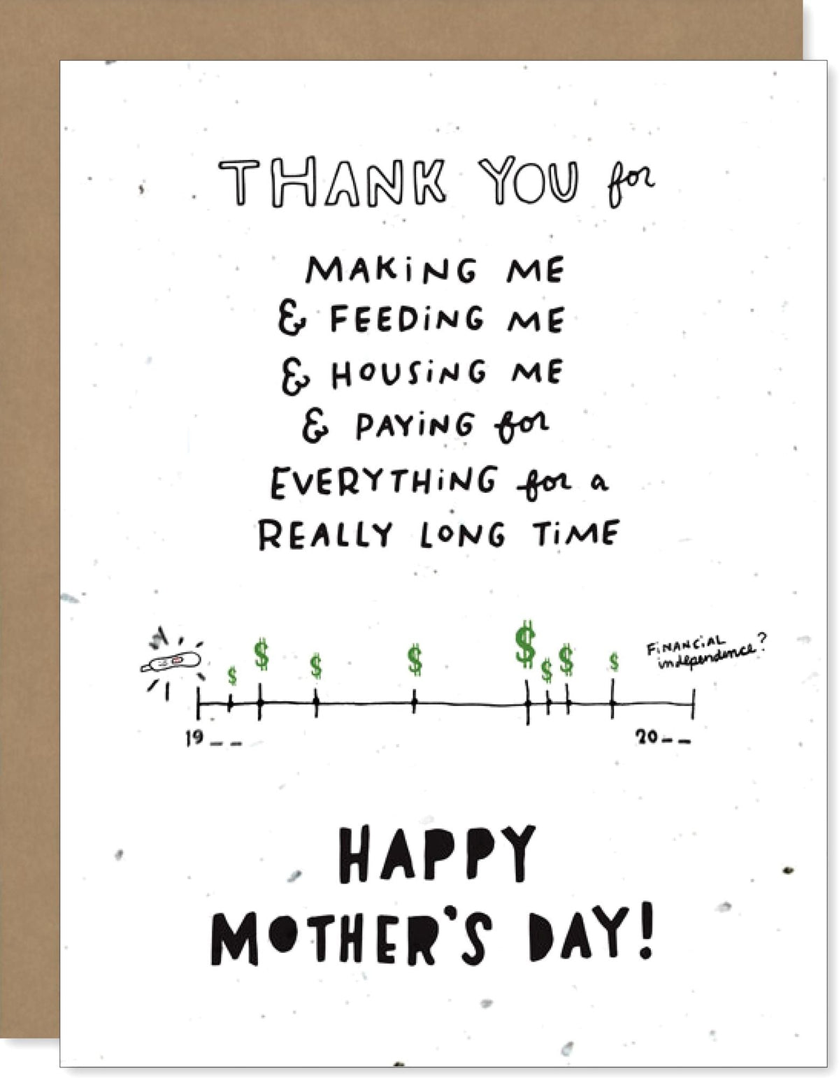 Mother's Day Greeting Card Thank You For Everything