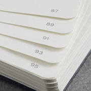 Leuchtturm1917 Sage Medium Ruled Journal