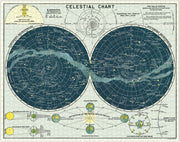 Cavallini & Co - Celestial 1,000 Piece Jigsaw Puzzle